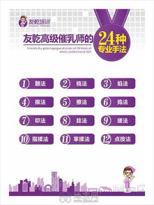專業(yè)培訓高端月嫂,高級催乳師,小兒推拿師 南昌教育 人力 市場